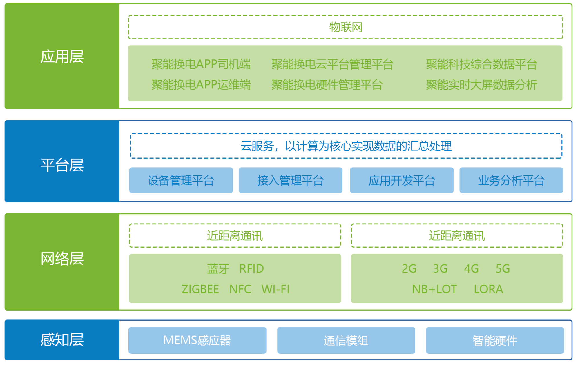 5站控系统1_03.png 5站控系统1_03.png
