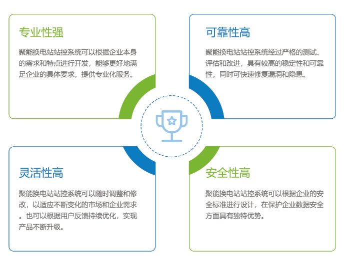 QQ截图20230825150322.png QQ截图20230825150322.png